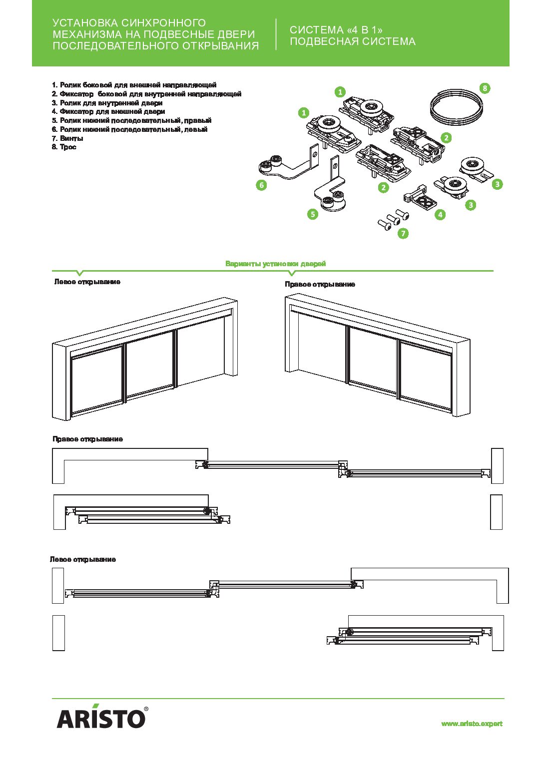 Системы сборки. Аристо распашные двери система 4 в одном схема сборки. Аристо подвесная система 4 в 1 схема сборки. Система 4 в 1 аристо подвесная дверь. Аристо 4 в 1 установка троса.